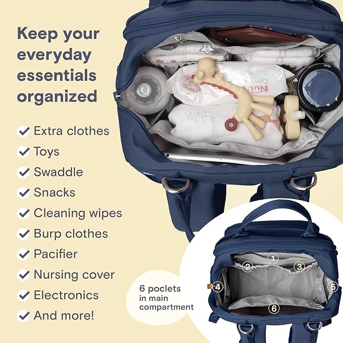 RUVALINO Diaper Bag Backpack, Large Capacity, Waterproof, Peacock Blue - Image 4