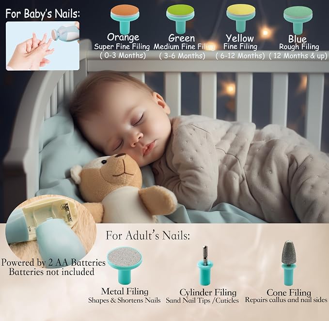 Baby Nail Trimmer 21 in 1, Usage Labeled Case & 13 Extra Replacement Tools - Image 2
