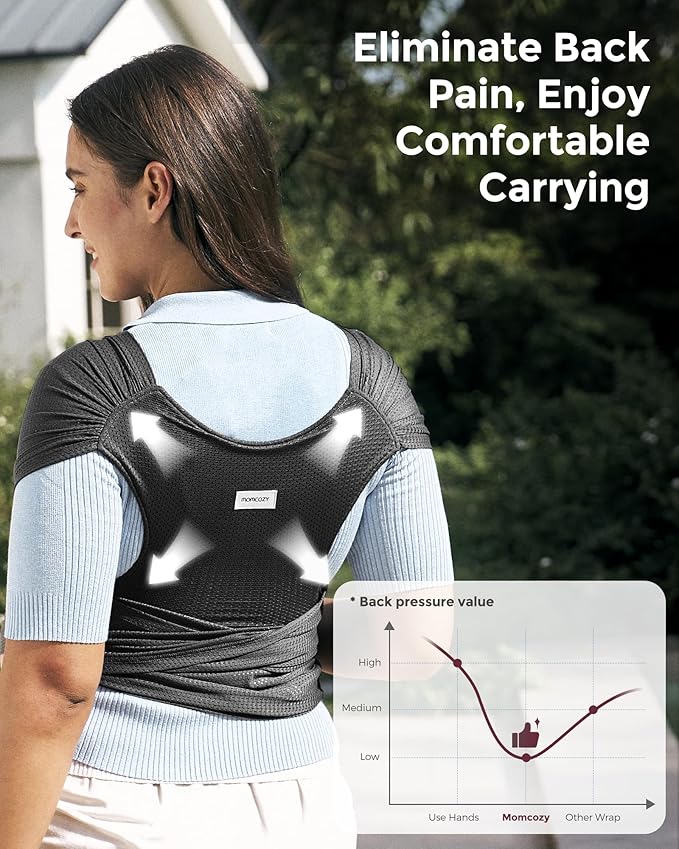 Momcozy Baby Carrier AirMesh - Image 5