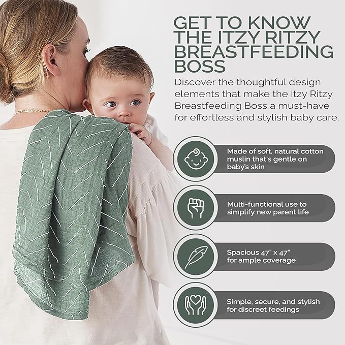 Itzy Ritzy Breastfeeding Boss Multi-Use Cover – A Nursing Cover, Car Seat Cover - Image 2