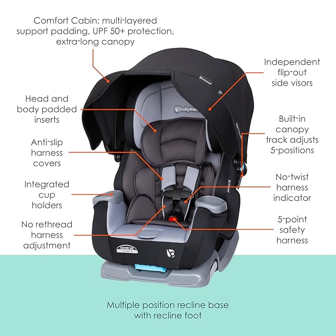 Baby Trend Cover Me™ 4-in-1 Convertible Car Seat, Dark Moon - Image 2