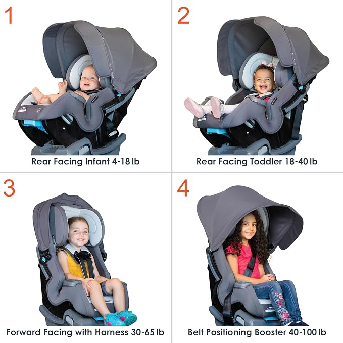 Baby Trend Cover Me™ 4-in-1 Convertible Car Seat - Image 2
