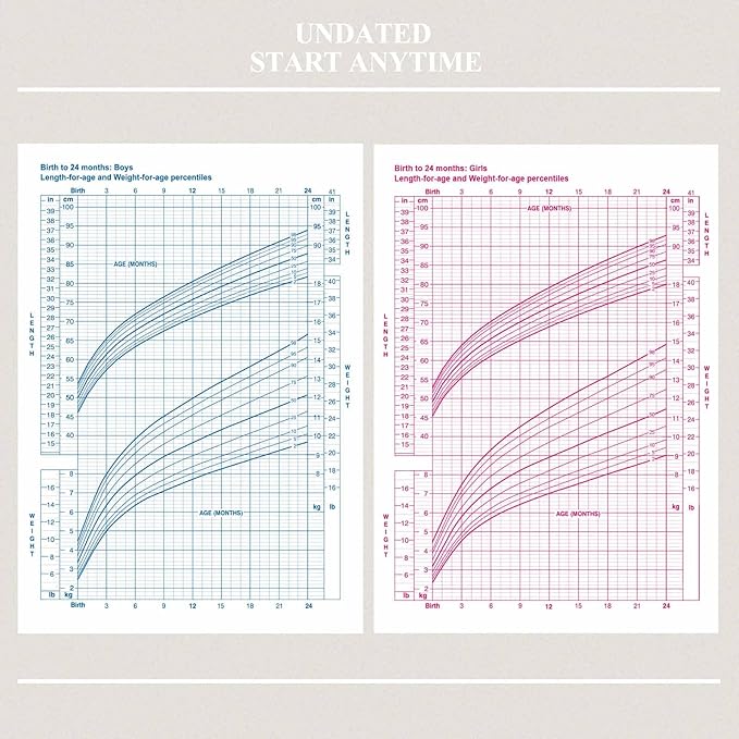 Baby's Daily Care Planner - Image 6