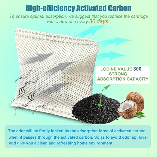 12 Pack Diaper Pail Carbon Filters - Image 2