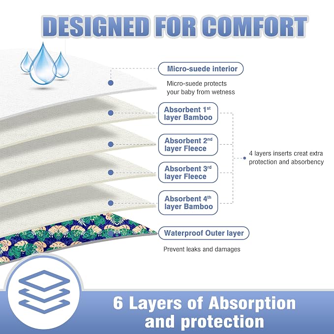 Leekalos Cloth Diapers Reusable - Image 2