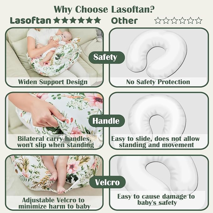 Nursing Pillow for Breastfeeding, Breast Feeding Pillow for Mom Support - Image 8