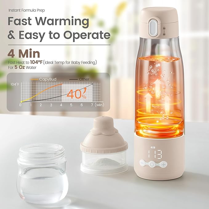 Portable Bottle Warmer for Travel, 12 Oz Milk Warmer for Breastmilk Formula - Image 2