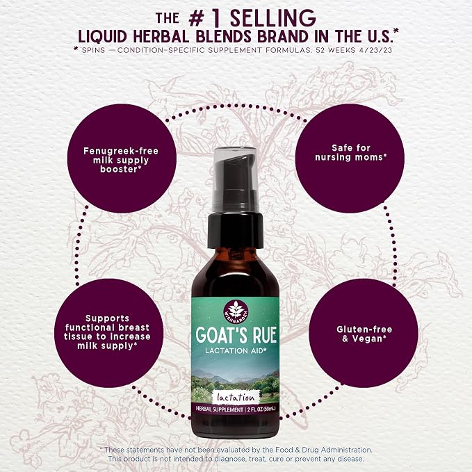 WishGarden Herbs Goat's Rue Lactation Supplement - Image 3
