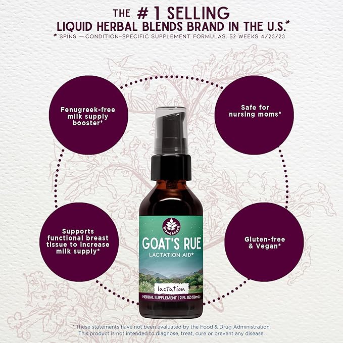 WishGarden Herbs Goat's Rue Lactation Supplement - Image 3