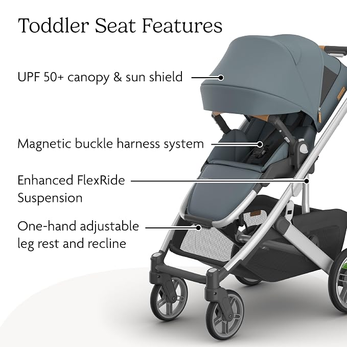 UPPAbaby Cruz V3 Stroller - Image 4