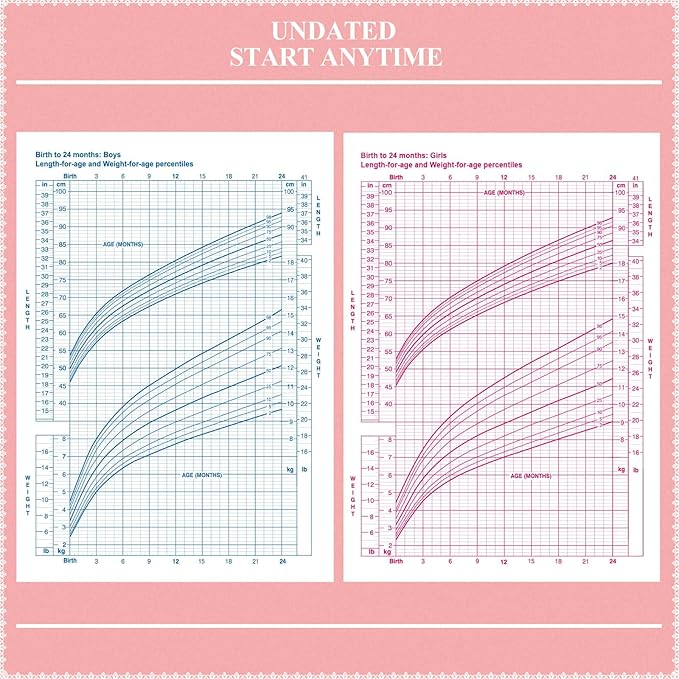 Baby's Daily Care Planner - Image 5