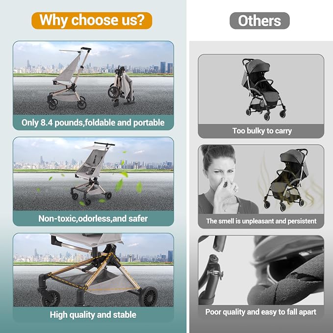 Lightweight Baby Travel Stroller – Compact & Airplane-Friendly Design, One-Hand - Image 5