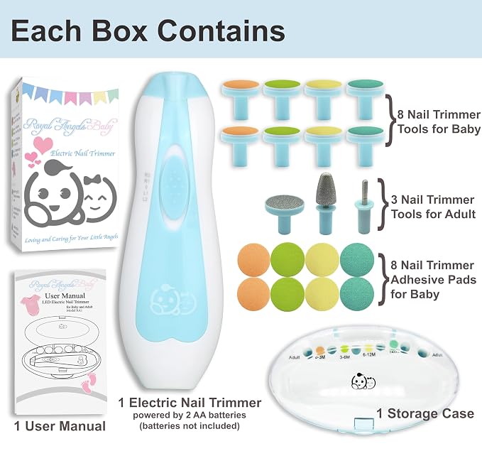 Baby Nail Trimmer 21 in 1, Usage Labeled Case & 13 Extra Replacement Tools - Image 7