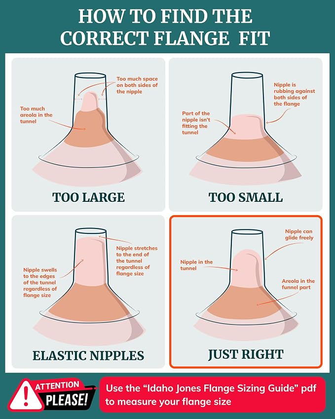 Cushy Silicone Flanges, Breast Shields - Image 8