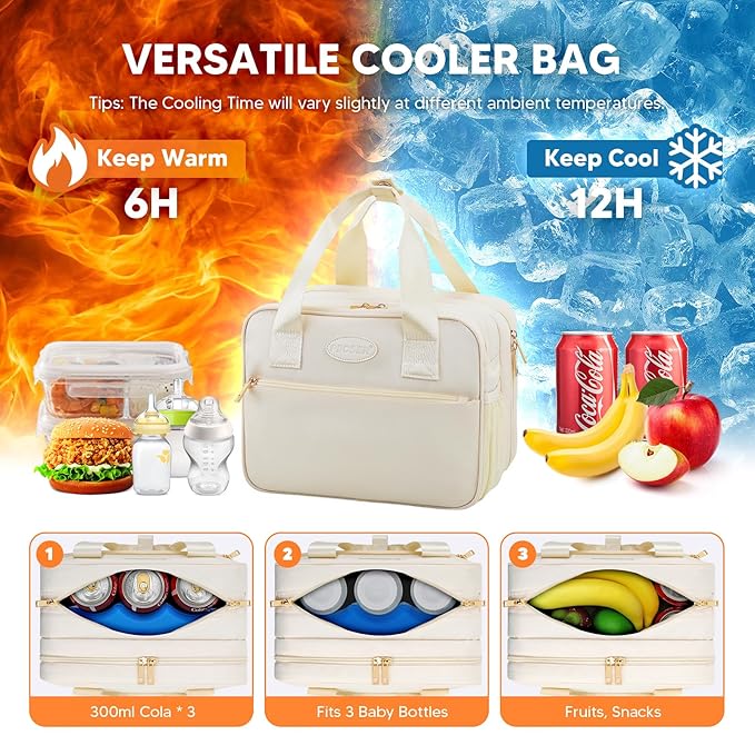PIIOSER Breastmilk Cooler Bag - Image 3