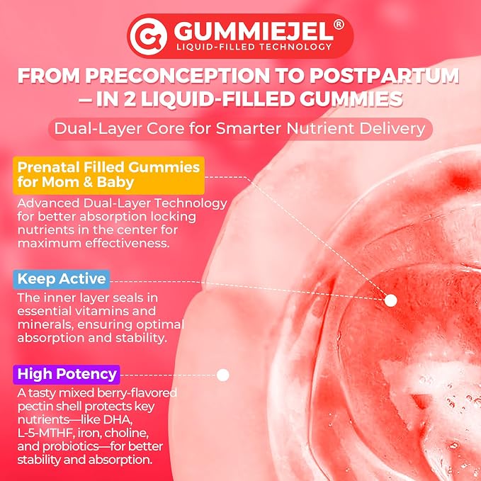 Prenatal Multivitamin Gummy for Women w/Methylfolate 1mg, Iron Choline Omega-3 - Image 7