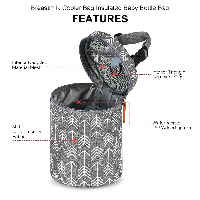 Accmor Breastmilk Cooler Bag, Insulated Baby Bottle Cooler Tote Bags - Image 7