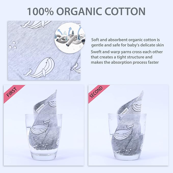 DOKMA Set 8 Organic Cotton Baby Drool Bibs - Image 2