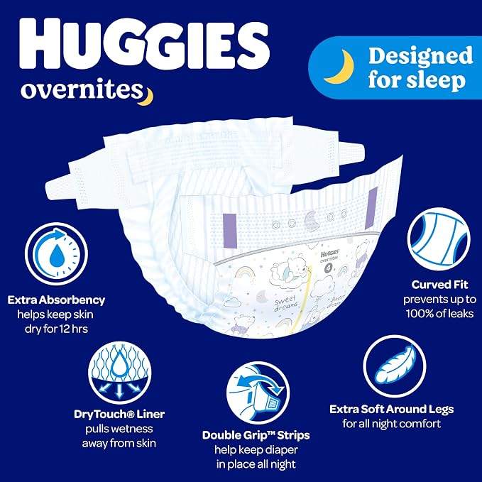 Huggies Overnites Size 7 Overnight Diapers, 32 Ct - Image 6