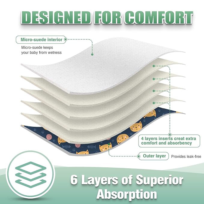 wegreeco Cloth Diapers 6 Pack - Image 4
