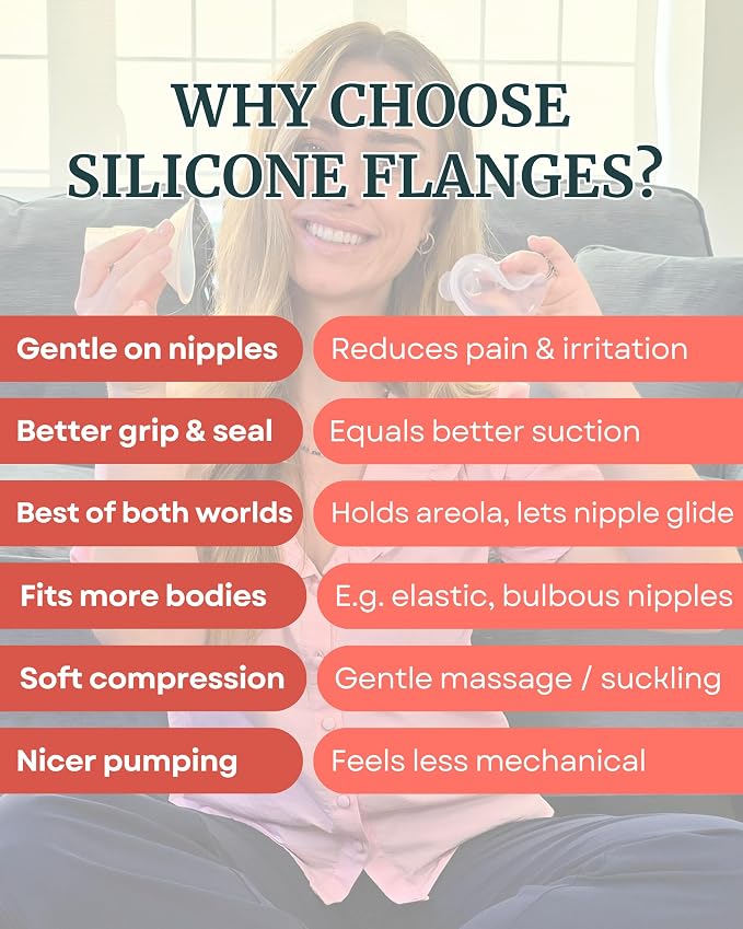 Cushy Silicone Flanges, Breast Shields - Image 3