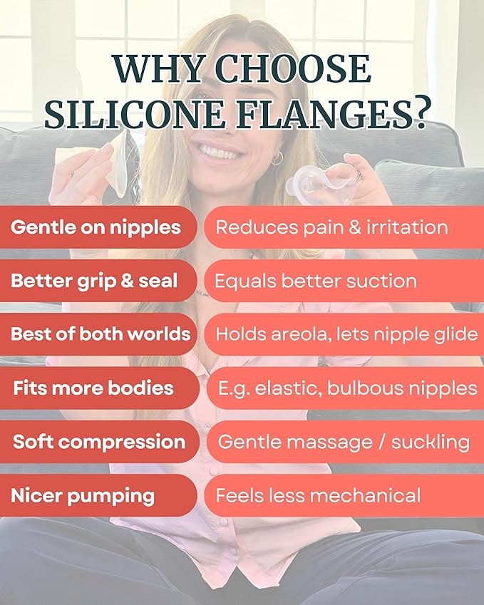 Cushy Silicone Flanges, Breast Shields - Image 3