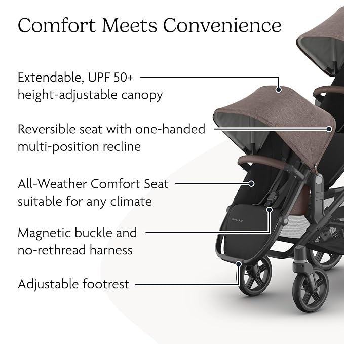 UPPAbaby RumbleSeat V3 Second Lower Seat - Image 5