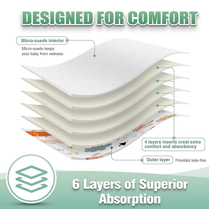 wegreeco Cloth Diapers 6 Pack - Image 4