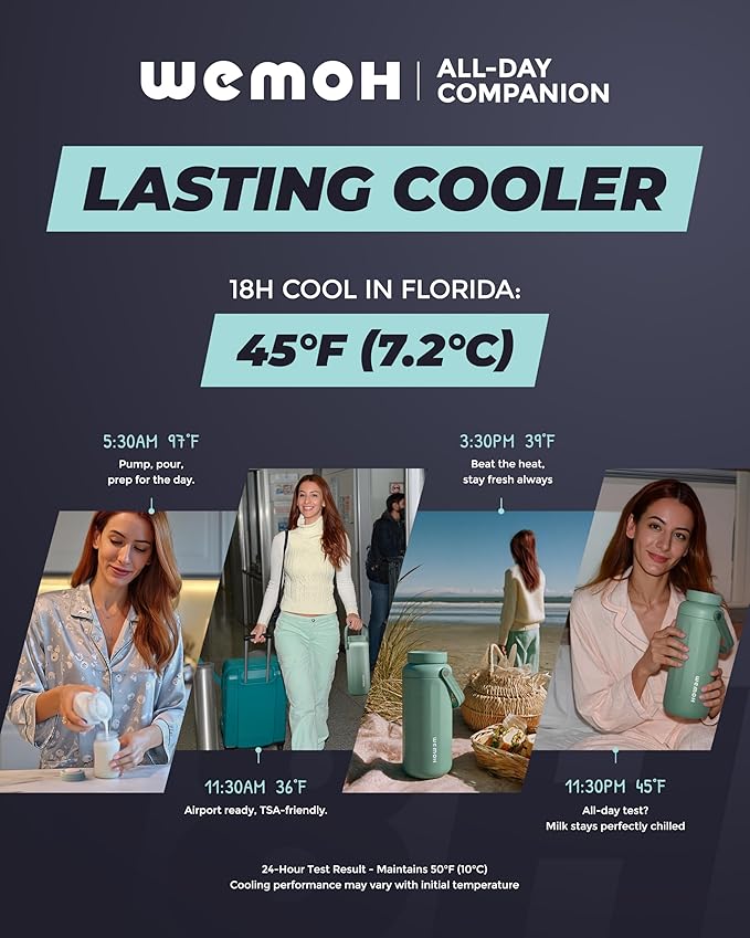 Breast Milk Cooler Bottle-24H Double-Layer Cooling, TSA Approved, 2 Leakproof - Image 4