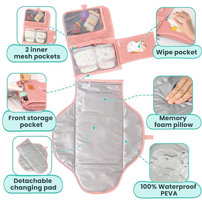 Portable Changing Pad for Baby – Soft, Comfortable Portable Diaper Changing Pad - Image 4