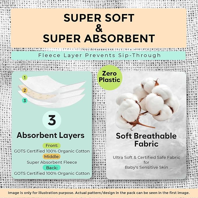 Premium 5-Pack Large Organic Cotton Burp Cloths – 3 Layers, Ultra Soft & - Image 2