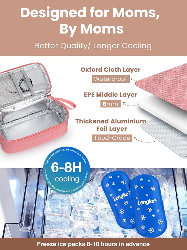 Breast Milk Cooler Travel Bag, Real-Time Temperature Display, Holds 4-6 - Image 5