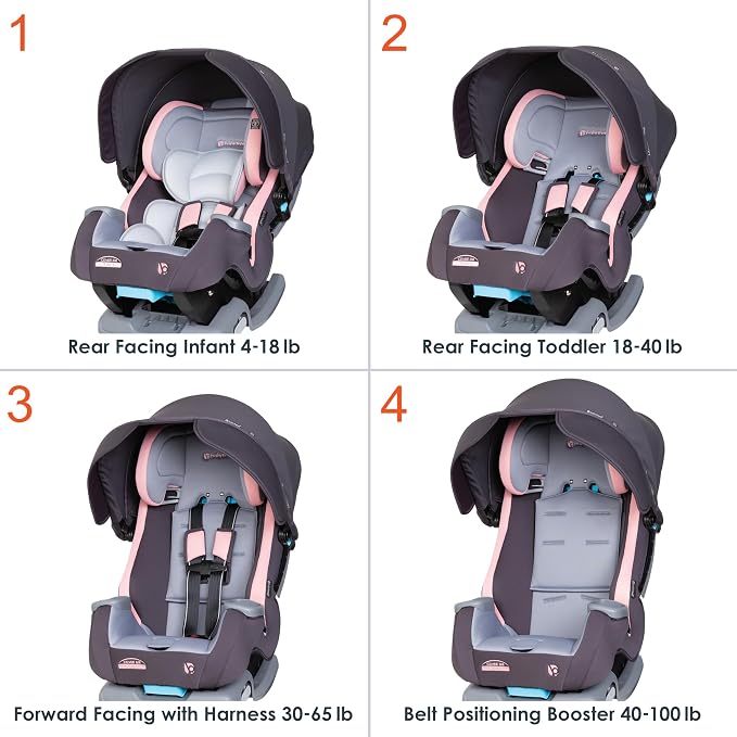 Baby Trend Cover Me™ 4-in-1 Convertible Car Seat, Quartz Pink - Image 4