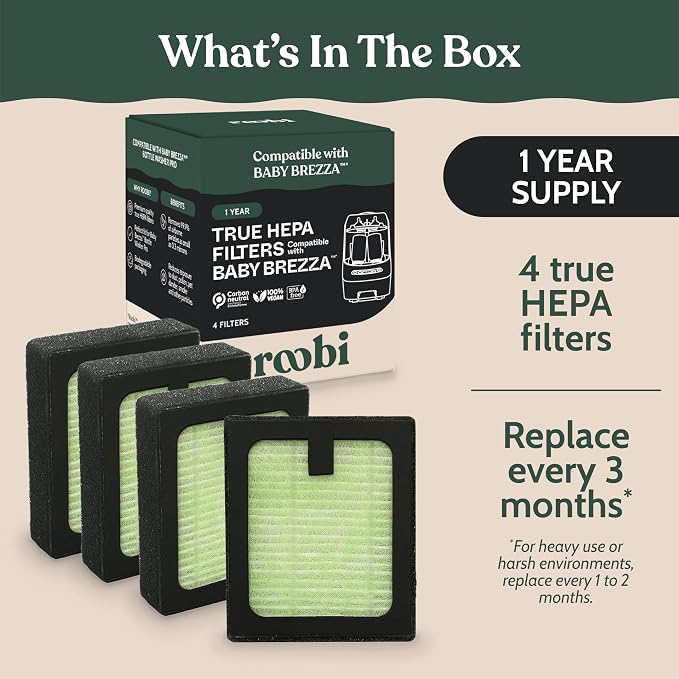 Roobi Hepa Filters Compatible - Image 6