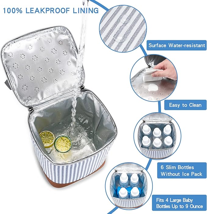 Breast Milk Cooler Bag with Ice Pack Fits 4 Baby Bottles Up to 9 Ounce - Image 2