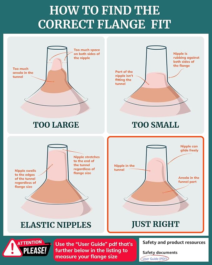 Smaller Cushy Silicone Flanges, Breast Shields - Image 8