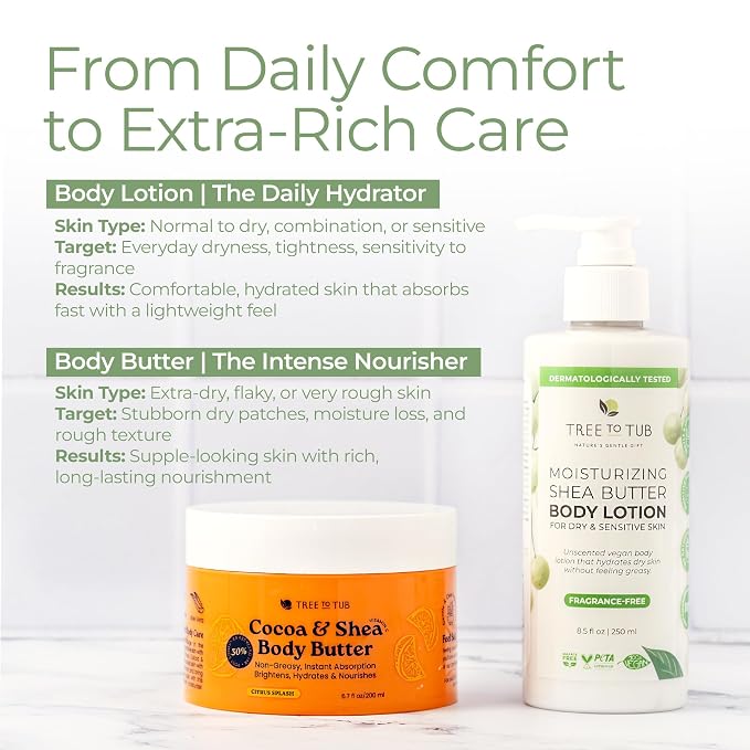 Tree to Tub Unscented Shea Butter Body Lotion - Image 9