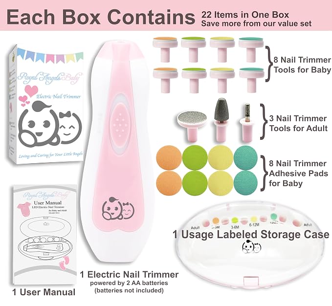 Baby Nail Trimmer 21 in 1, Usage Labeled Case & 13 Extra Replacement Tools - Image 5