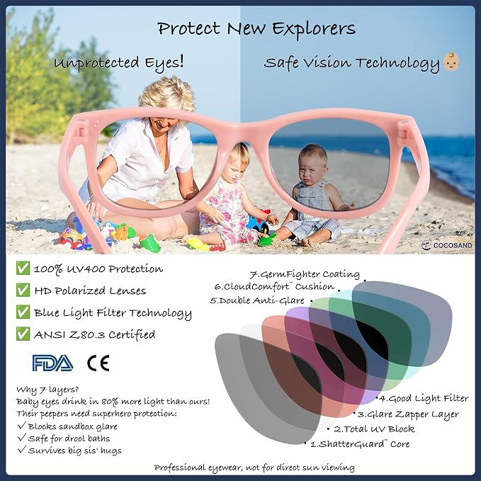 COCOSAND Flexible Baby Sunglasses - Image 4