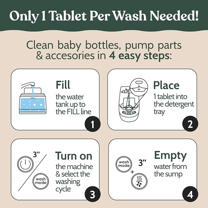 Roobi Detergent Tablets Compatible - Image 8