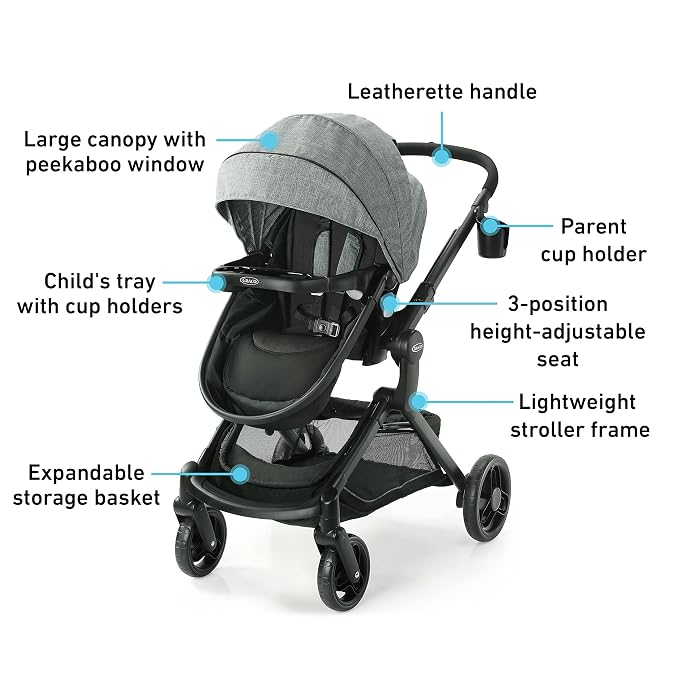 Graco Modes Nest Baby Stroller, 3 Modes: Adjustable Slide2Me Infant Car Seat - Image 7
