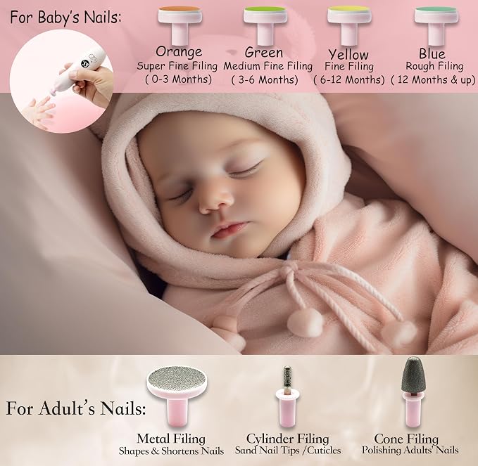 Rechargeable 22 in 1 Baby Nail Trimmer, Usage Labeled Case, 13 Extra - Image 6