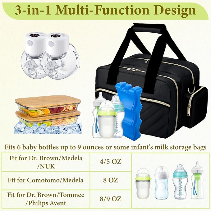 Breastmilk Cooler Bag Fits 6 Baby Bottles up to 9 Ounce - Image 3