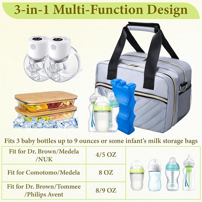 Breastmilk Cooler Bag with Ice Pack, Wearable Breast Pump Storage Bag, - Image 3