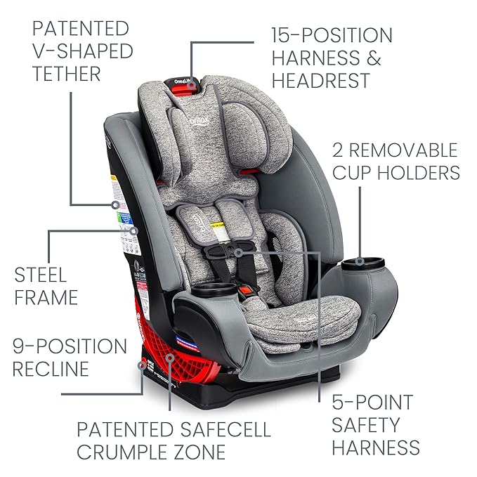 Britax One4Life Convertible Car Seat, 10 Years of Use from 5 to 120 Pounds - Image 3