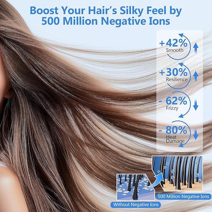 Hair Dryer Blow Dryer, 160000 RPM High-Speed Brushless Motor 500 Millions - Image 5