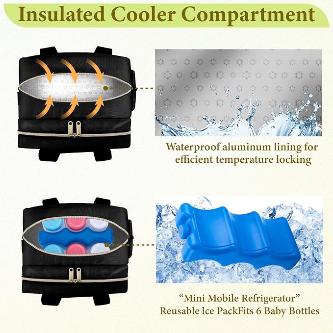 Breastmilk Cooler Bag Fits 6 Baby Bottles up to 9 Ounce - Image 2