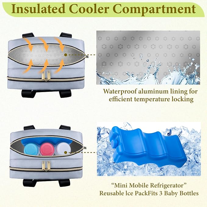 Breastmilk Cooler Bag with Ice Pack, Wearable Breast Pump Storage Bag, - Image 2