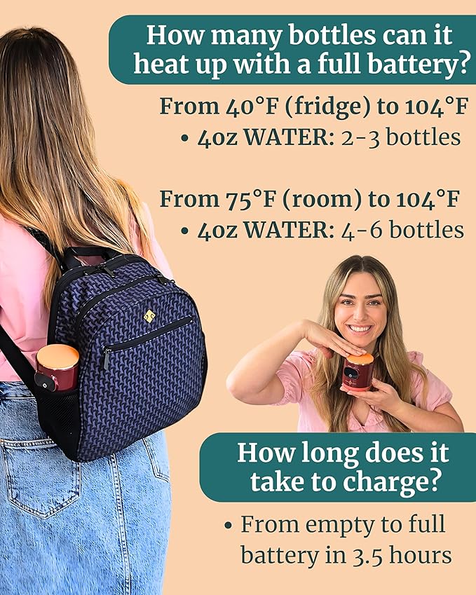 IDAHO JONES Portable Bottle Warmer - Image 5