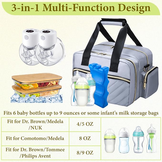 Breastmilk Cooler Bag Fits 6 Baby Bottles up to 9 Ounce - Image 3